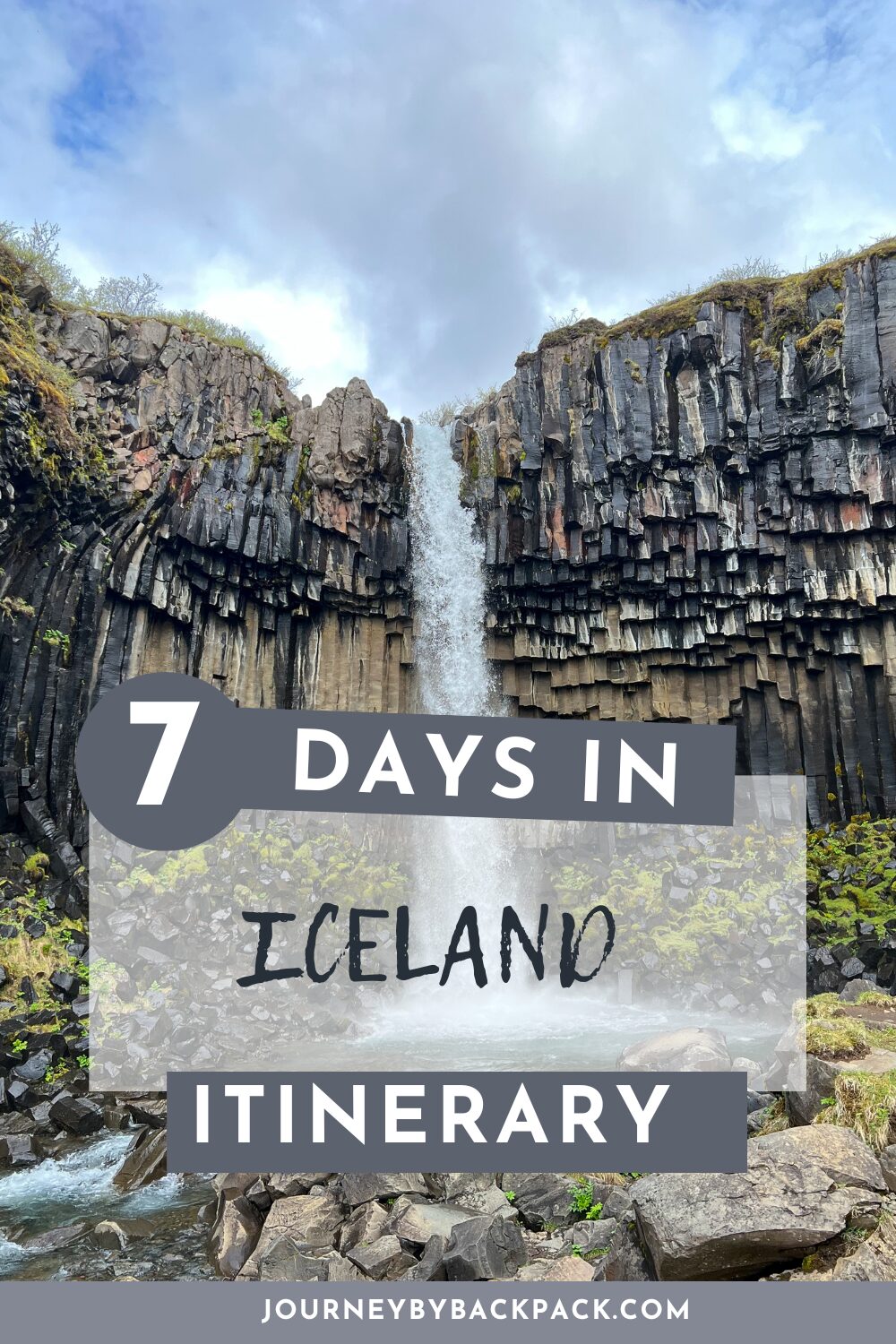 Iceland 7 Day Itinerary