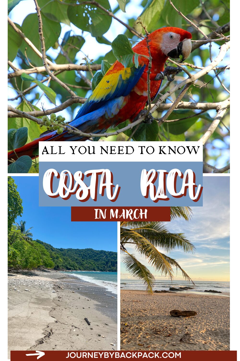 Visiting Costa Rica in March